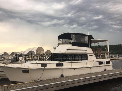 Carver 3607 opinia i specyfikacje